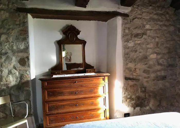 Il Tempo Ritrovato Canossa